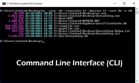 Command Line Interface (CLI) .